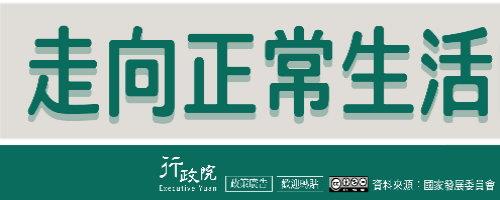 因應疫情新一波振興作為